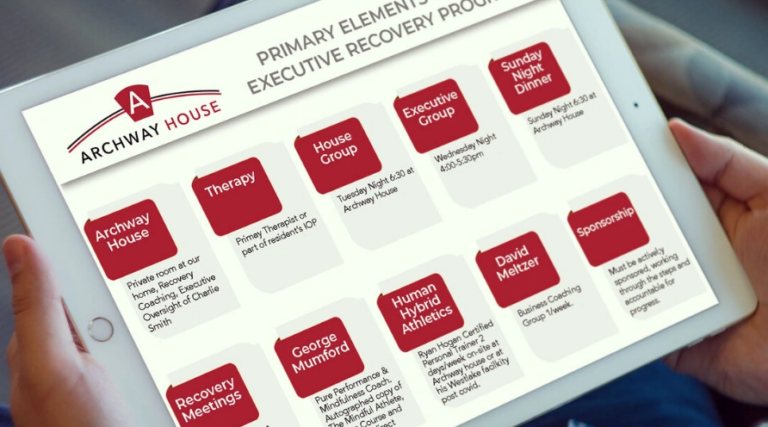 executive recovery program archway house coed recovery home 768x427