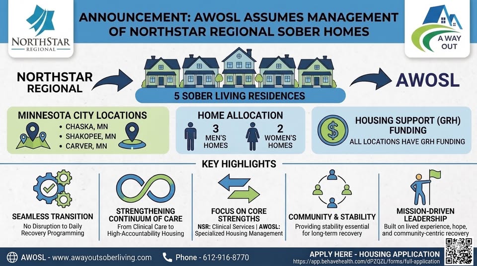 Northstar Regional Sober Homes